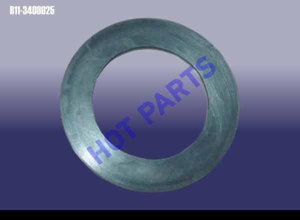 GASKET