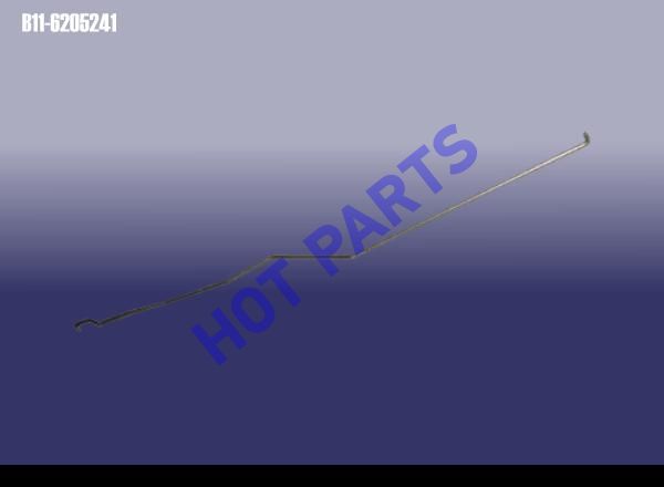 ROD - INR LOCK