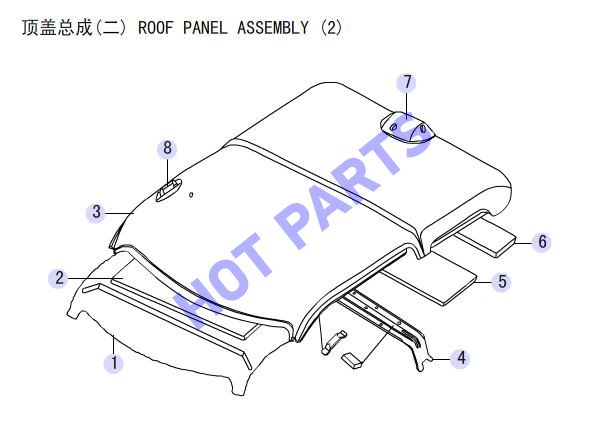 ROOF PANEL ASSEMBLY (2)