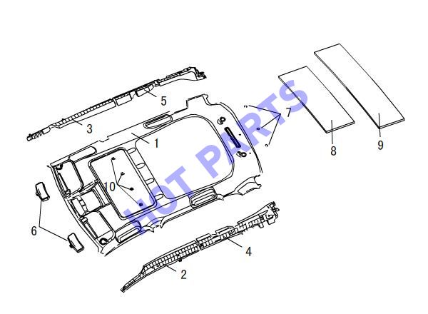 ROOF INTERIOR SHIELD