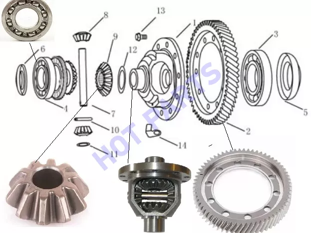 ДИФФЕРЕНЦИАЛ S160G